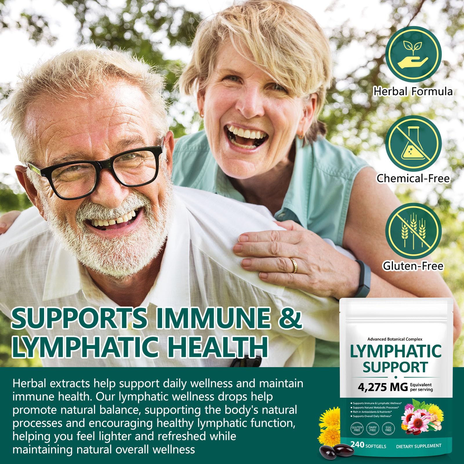 VOGSIG Lymph Drainage ingredients chart highlights botanicals.