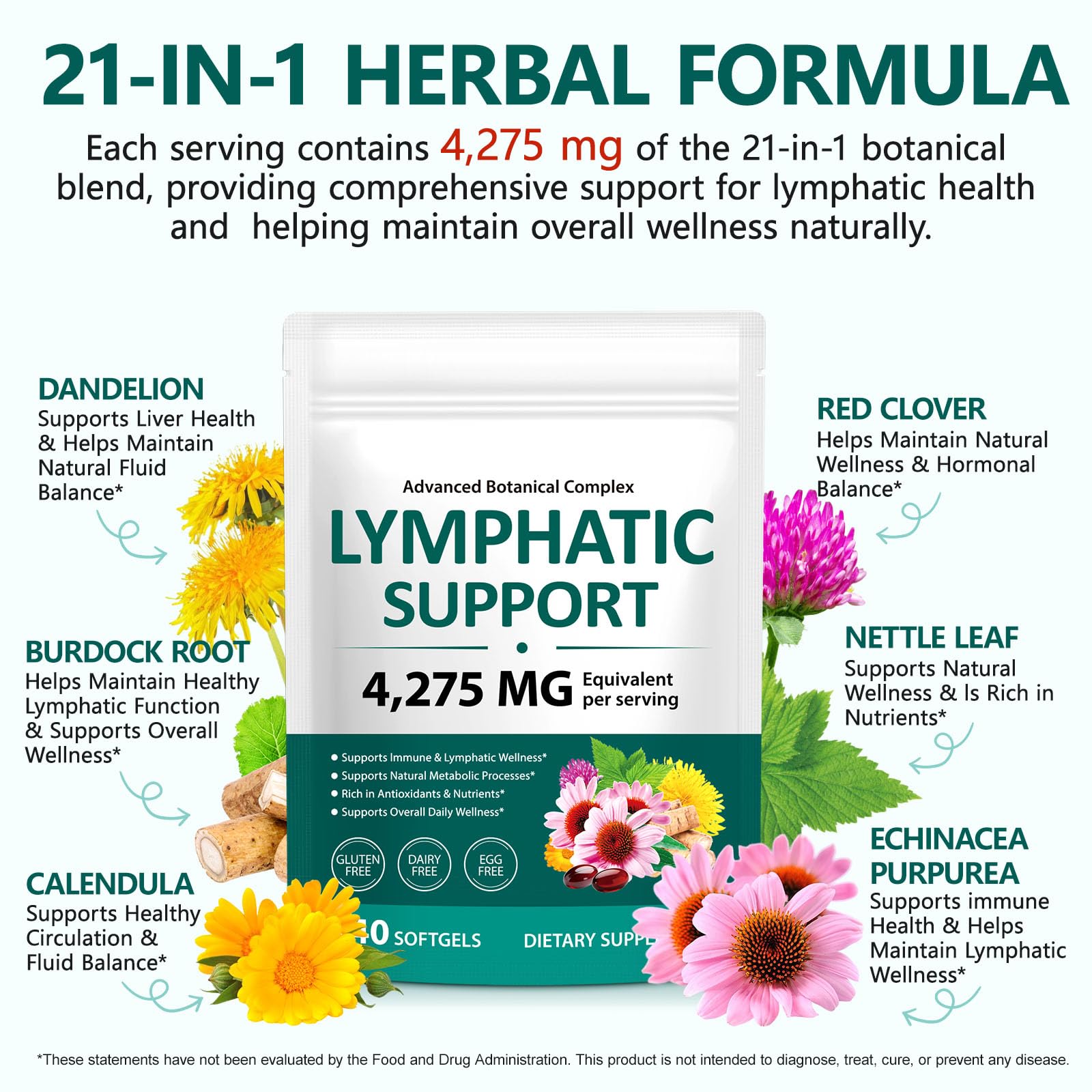 VOGSIG Lymph Drainage packaging on shelf signals convenient wellness.