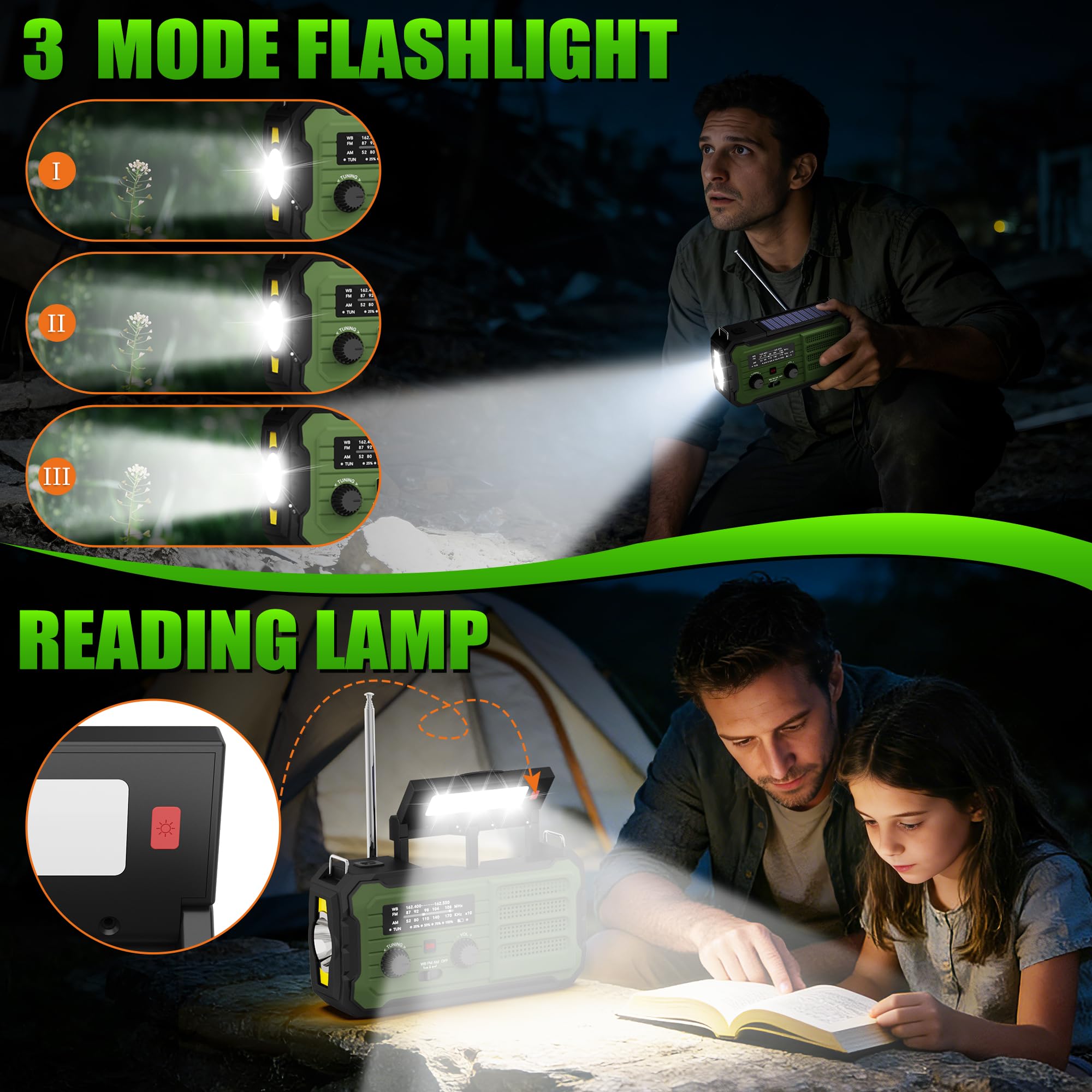 Vokida SOS alarm activates a loud alert for help.