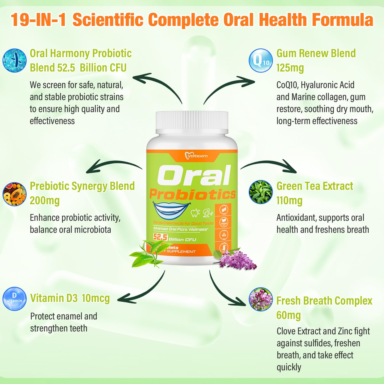 Voltexim fresh breath complex ingredients highlight clove extract and zinc