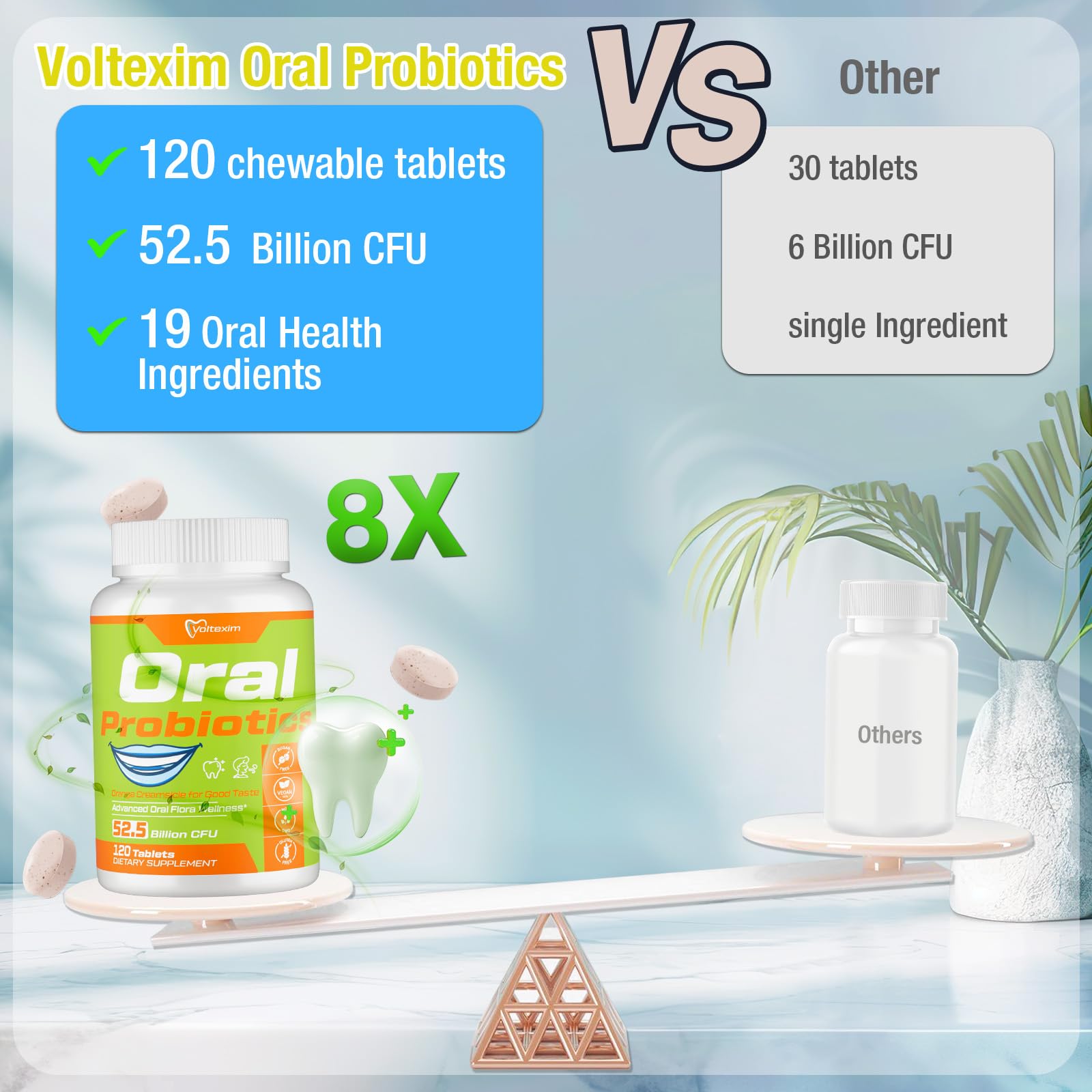 Voltexim no refrigeration icon emphasizes shelf-stable chewables