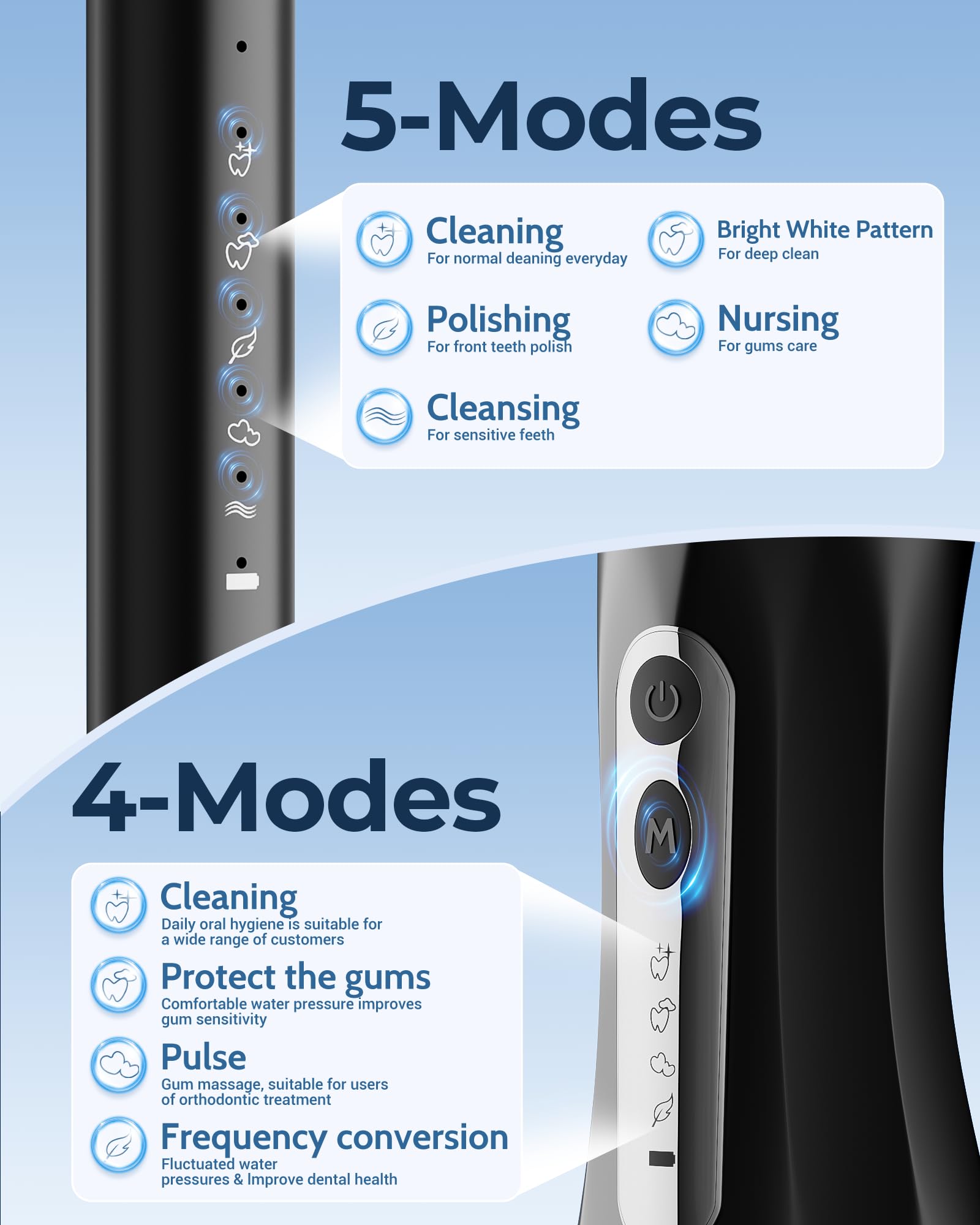 VOLTLEAP water flosser interchangeable nozzles for customized flossing.