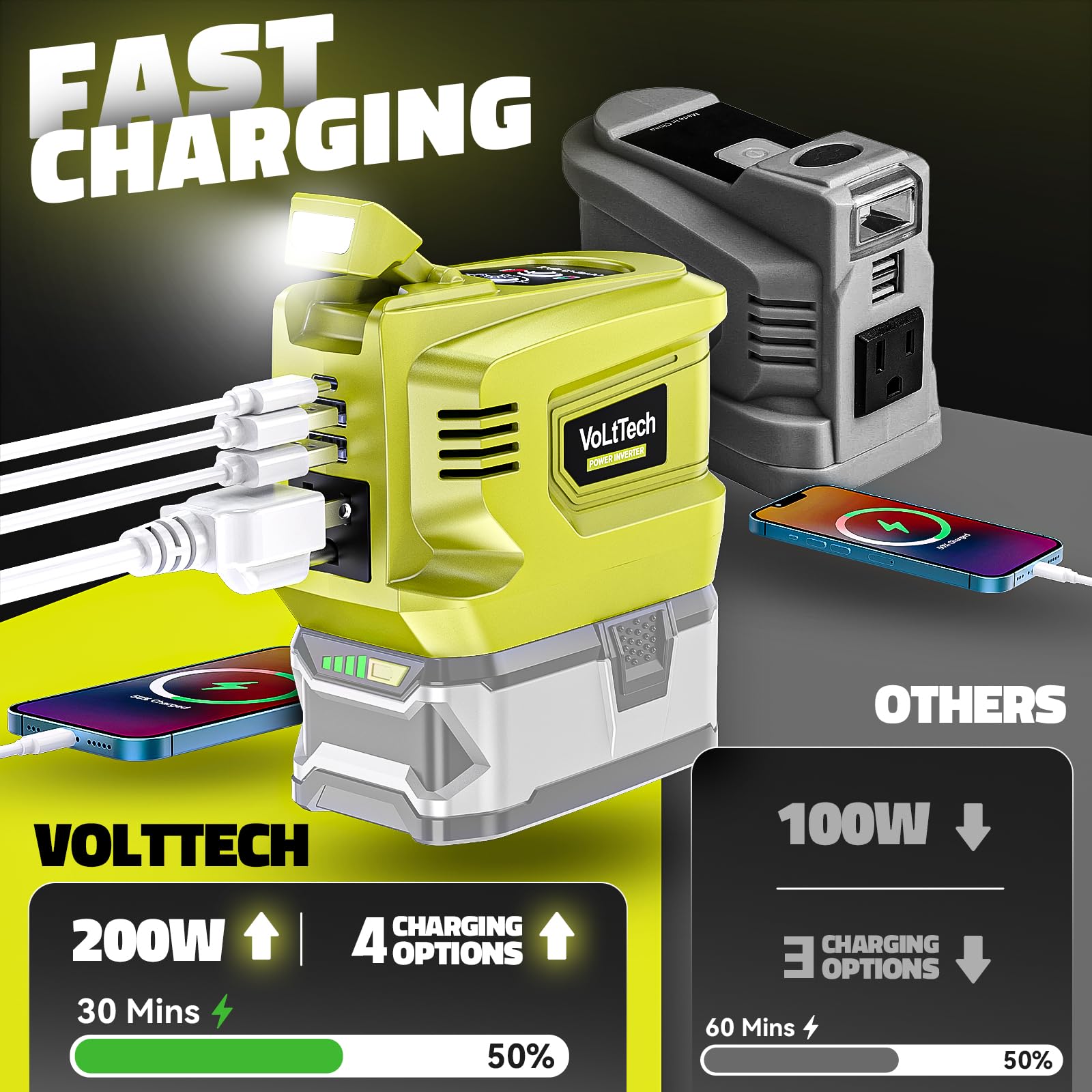 VoLtTech Type-C port supports fast charging for modern gadgets.