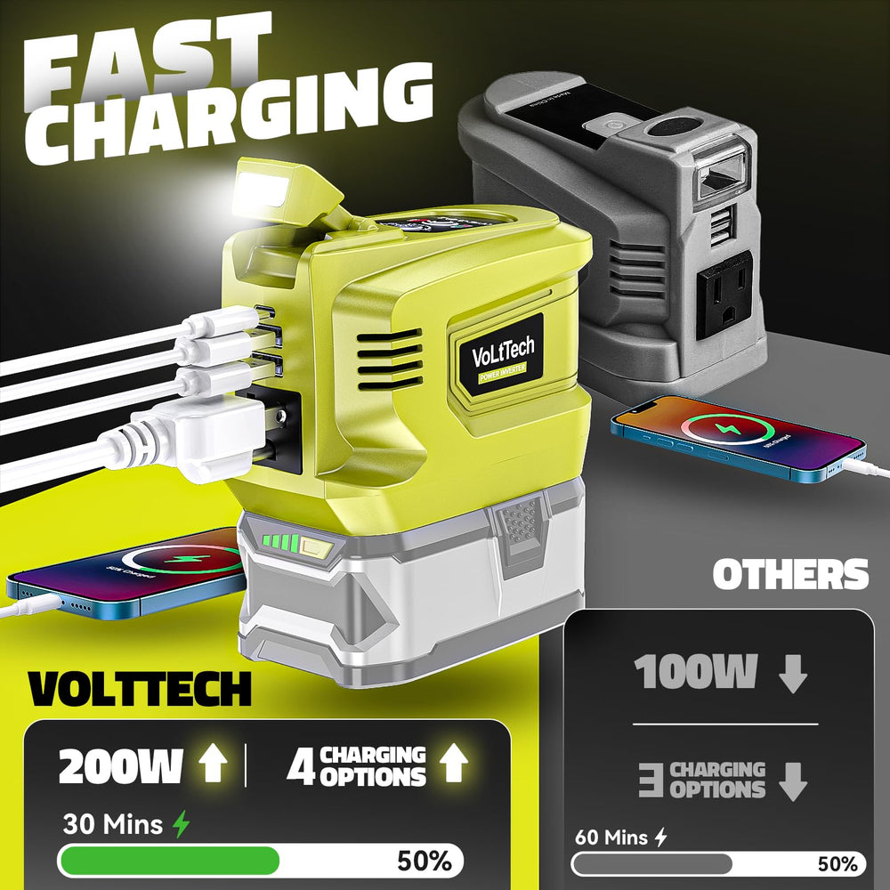 VoLtTech Type-C port supports fast charging for modern gadgets.
