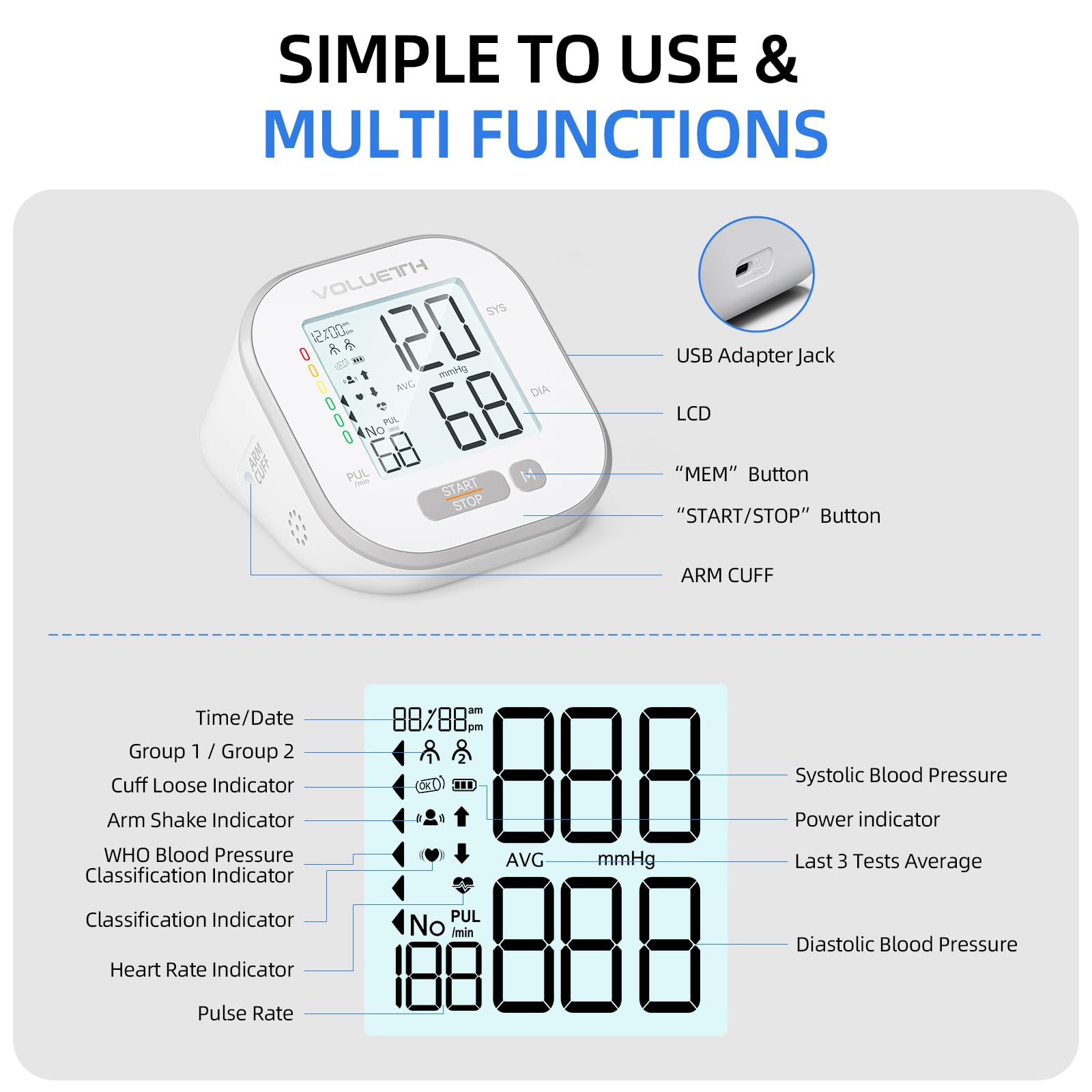 VOLUETH BP monitor backlit display for easy reading in any room