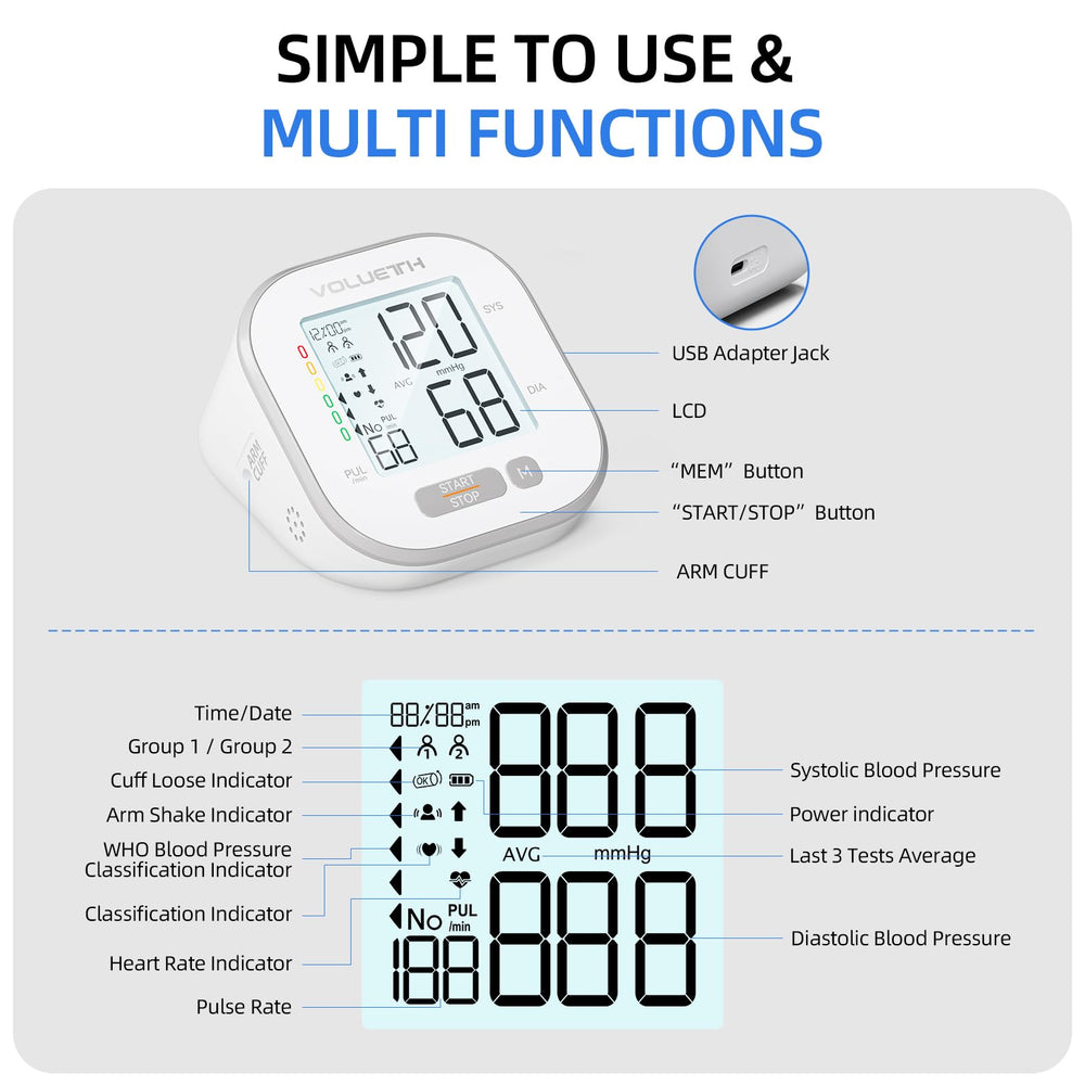 VOLUETH BP monitor backlit display for easy reading in any room