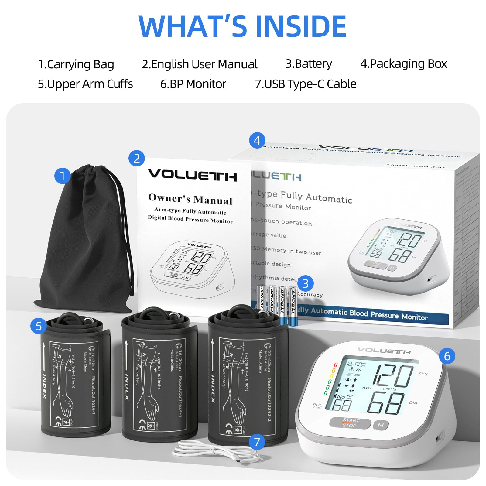 VOLUETH monitor shows date time and last three averages for tracking