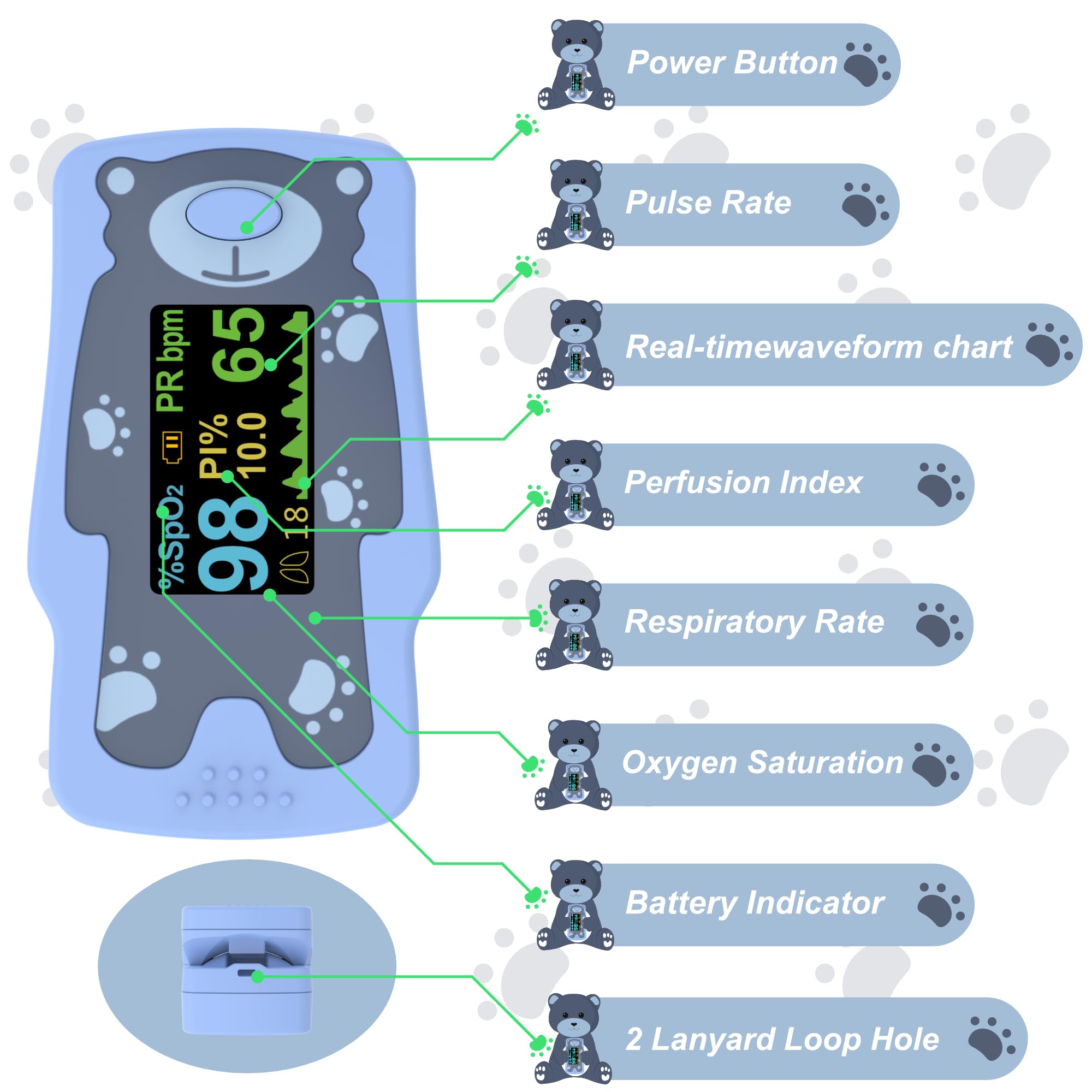 VOLUETH OLED display shows clear SpO2 and heart rate at a glance.