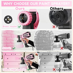 VONFORN cleaning connector helps flush residual paint after use