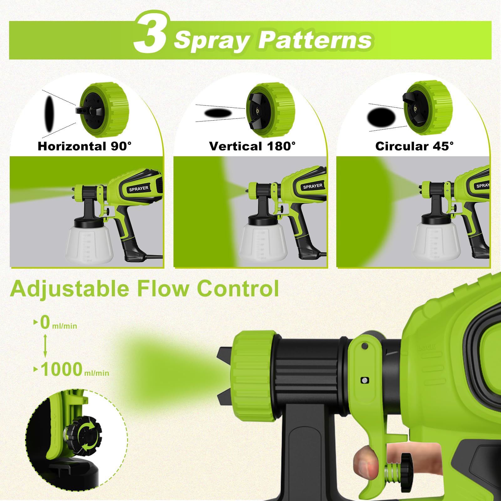 VONFORN cleaning connector helps flush residual paint after each project
