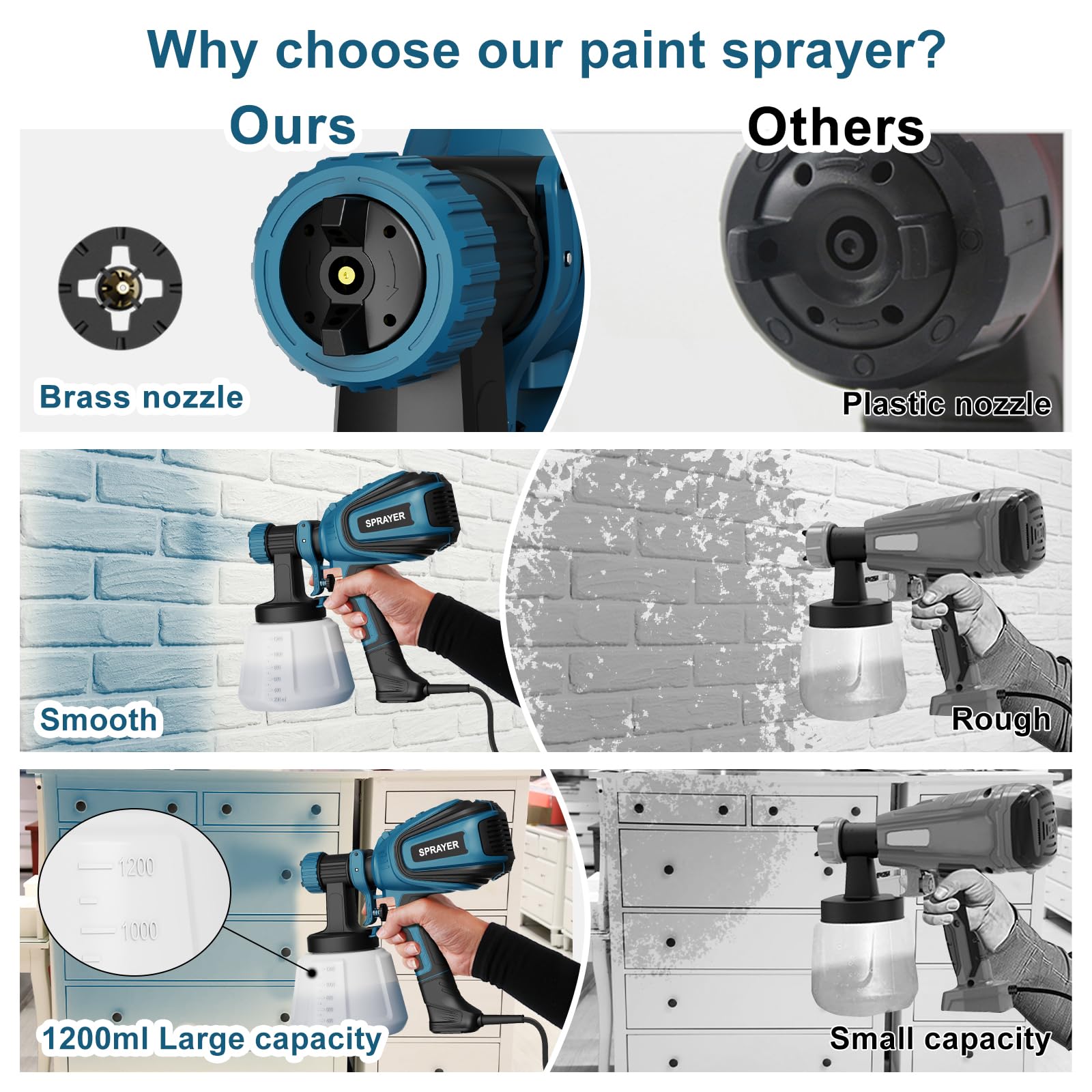 VONFORN dust blowing feature prepared to pre-clean surface