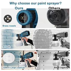 VONFORN dust blowing feature prepared to pre-clean surface