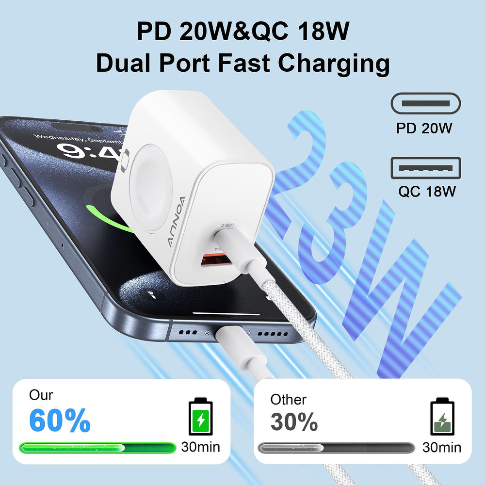 VONUV 20W USB-C port delivering fast charging to iPhone or iPad