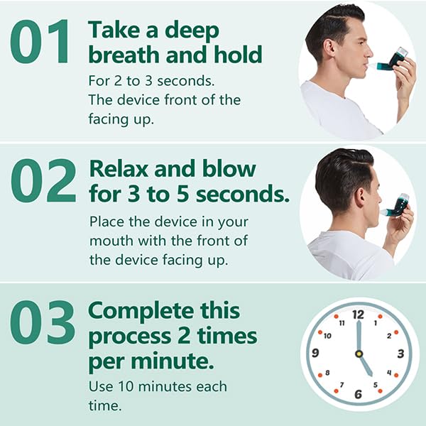 Vopacare easy-to-use device suitable for beginners and experienced users
