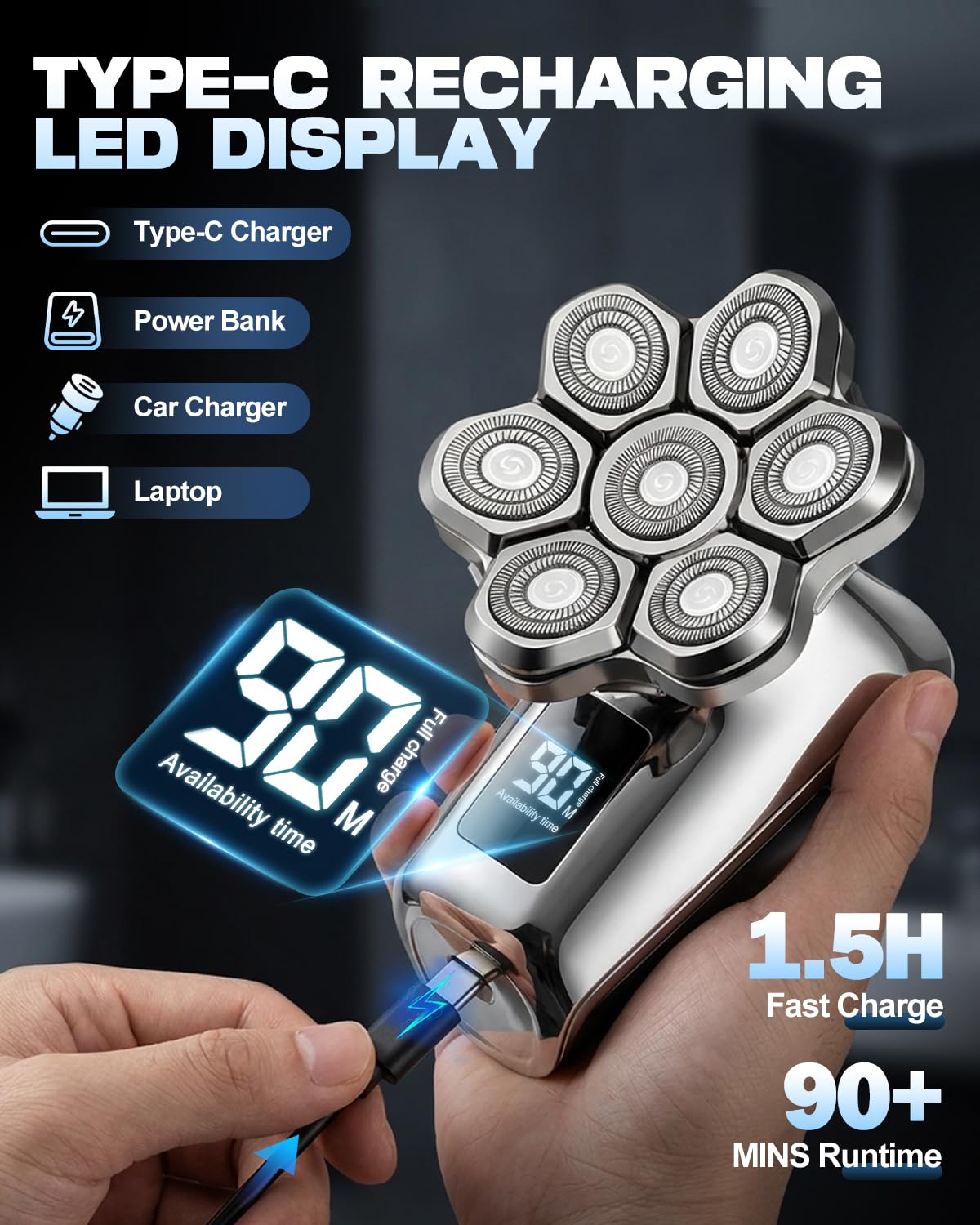 VOPH shaver Type-C charging for a fast, full charge.