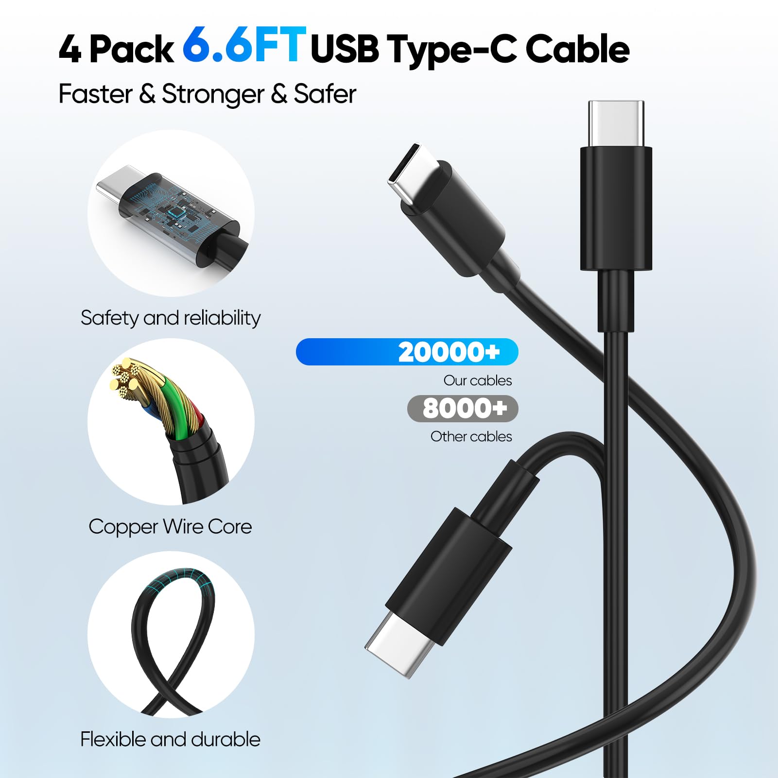 Vortella GaN5 technology delivers efficient, compact power.