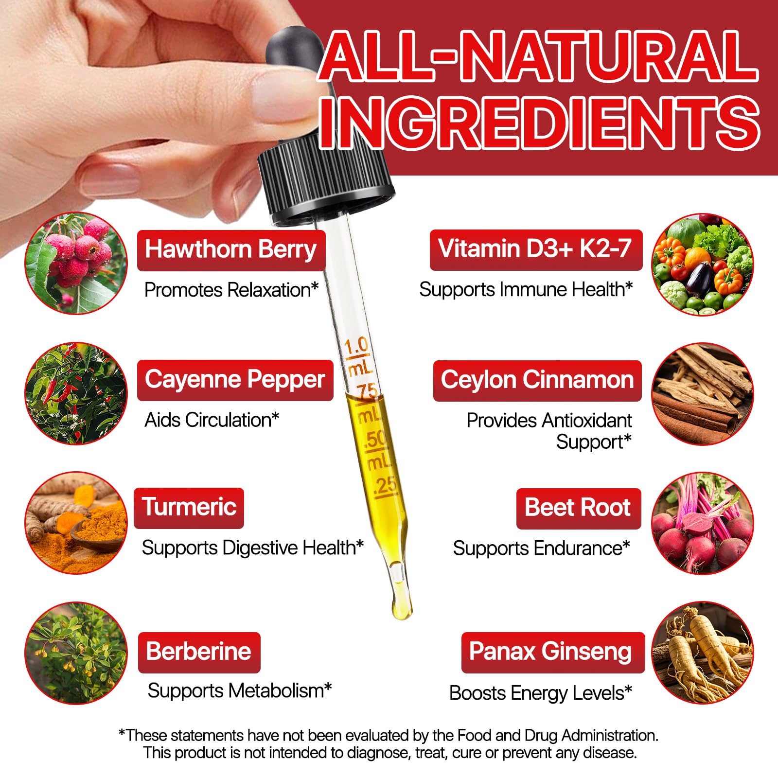 Vortexonix liquid Cayenne Drops pour demonstrates easy, convenient dosing.