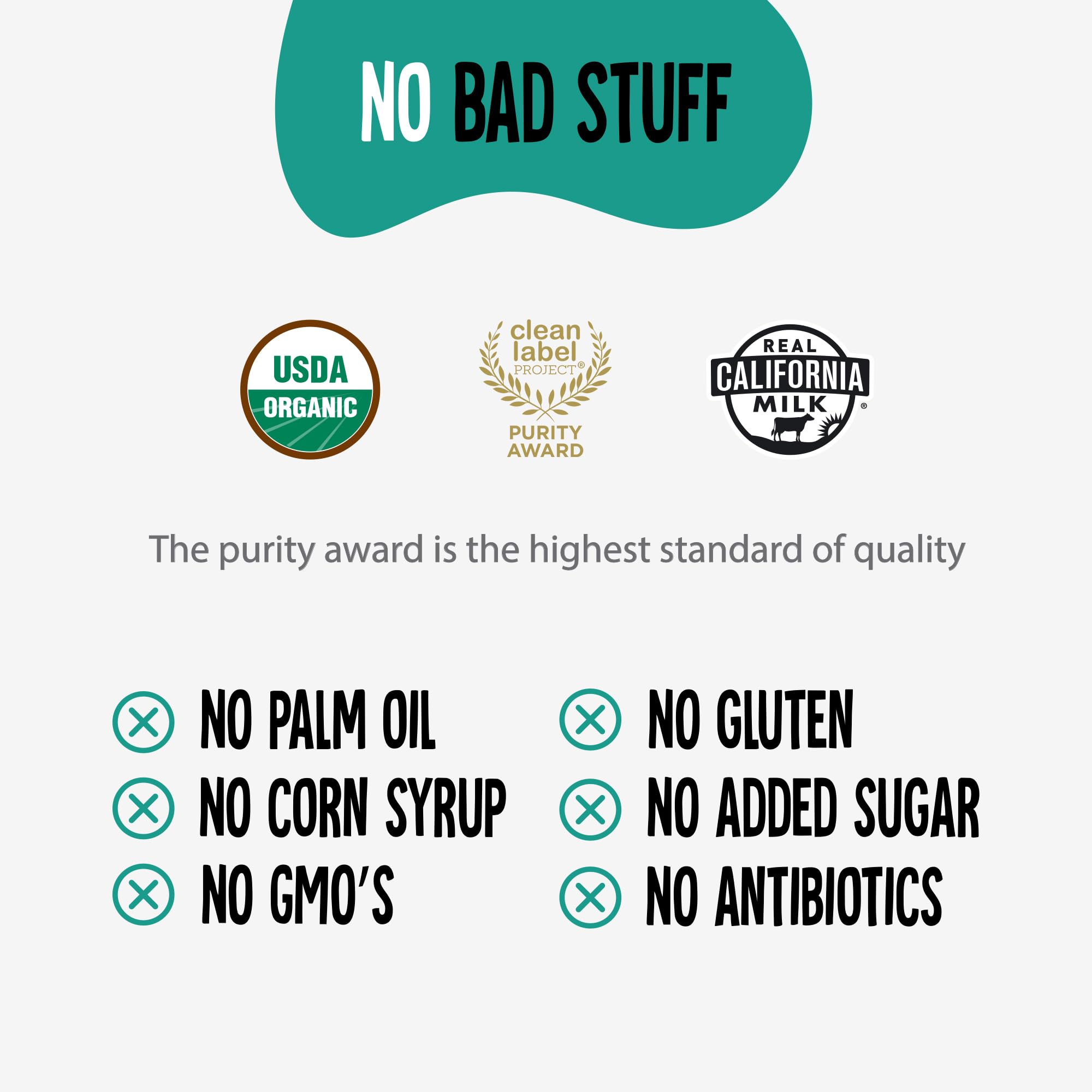 Voyager Milk grass-fed US farms image underscores high-quality dairy sourcing.