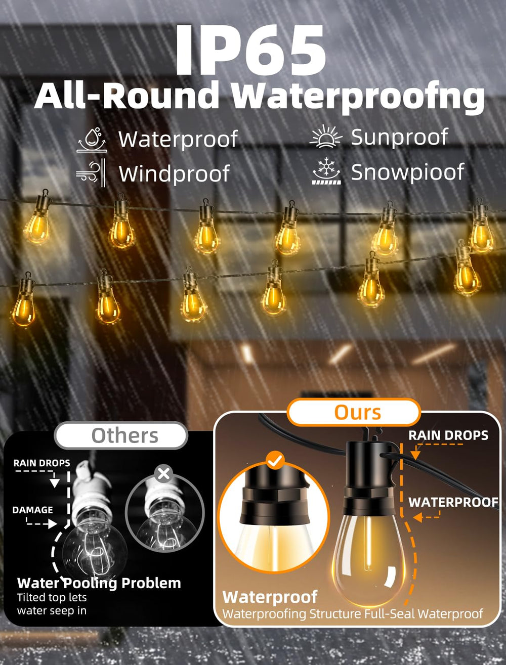 VOZUJI IP65 all-weather sockets keep lighting functional in rain and snow.