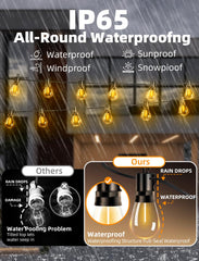 VOZUJI IP65 all-weather sockets keep lighting functional in rain and snow.