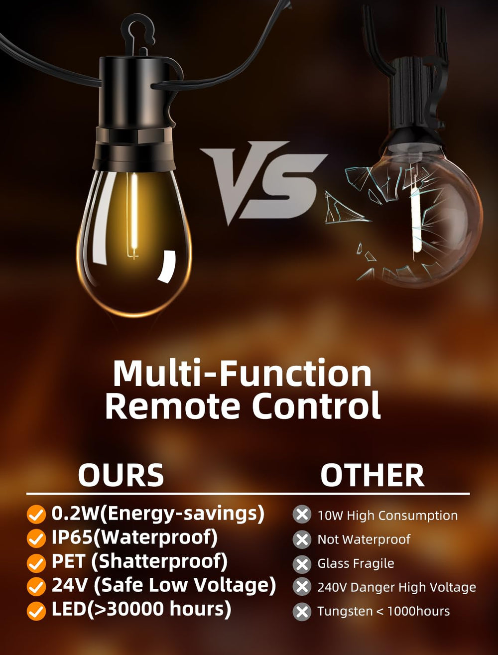 VOZUJI S14 vintage bulbs emit warm 2700K glow for charming evenings.