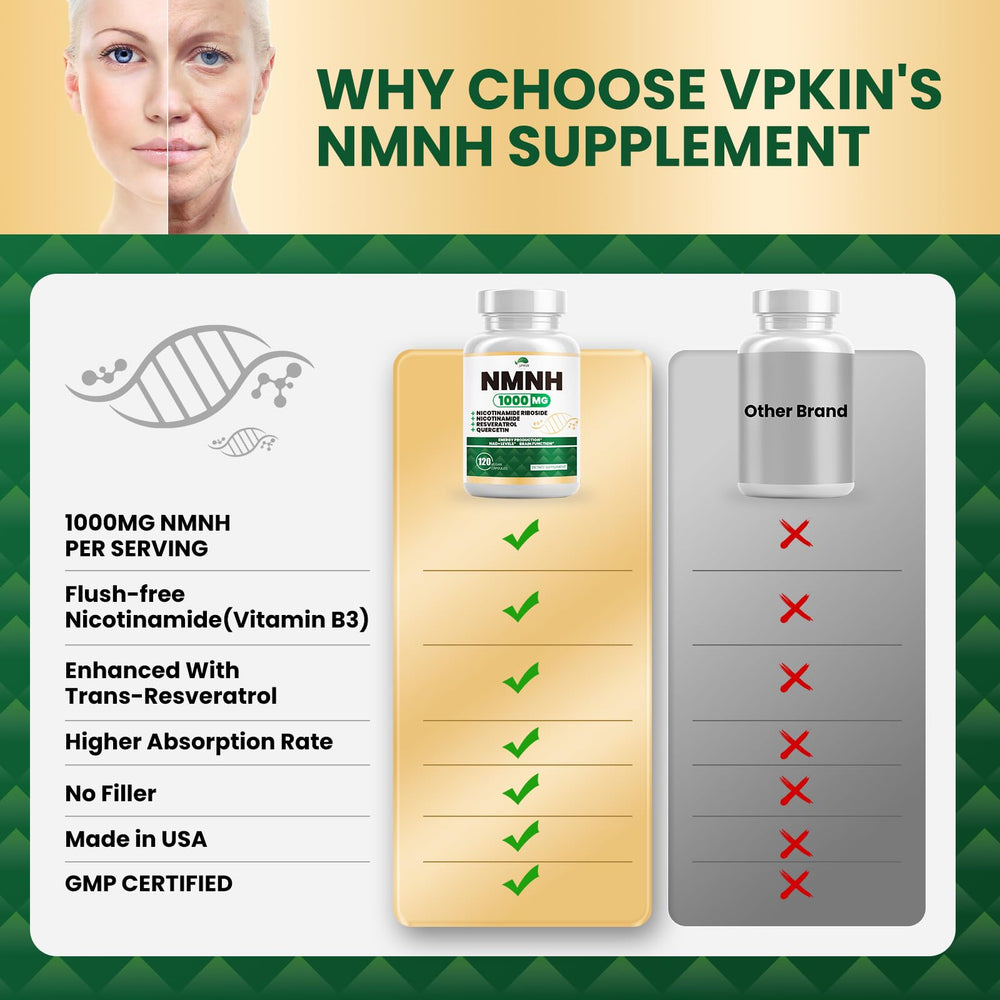 VPKIN NMNH label details highlighting gluten-free and non-GMO ingredients