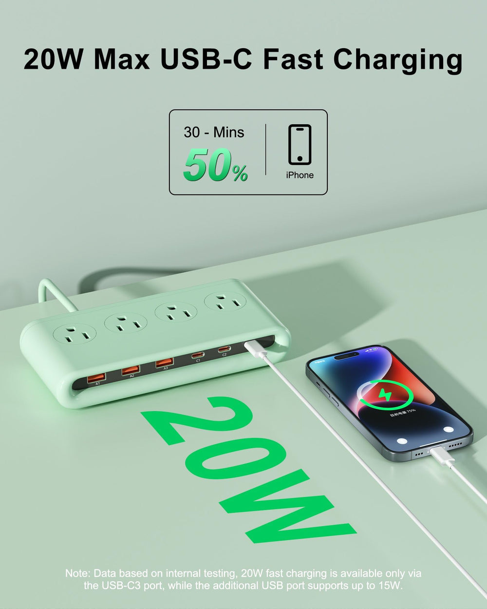 VPSUN flat-plug design shows space-saving solution for desks and dorm rooms.