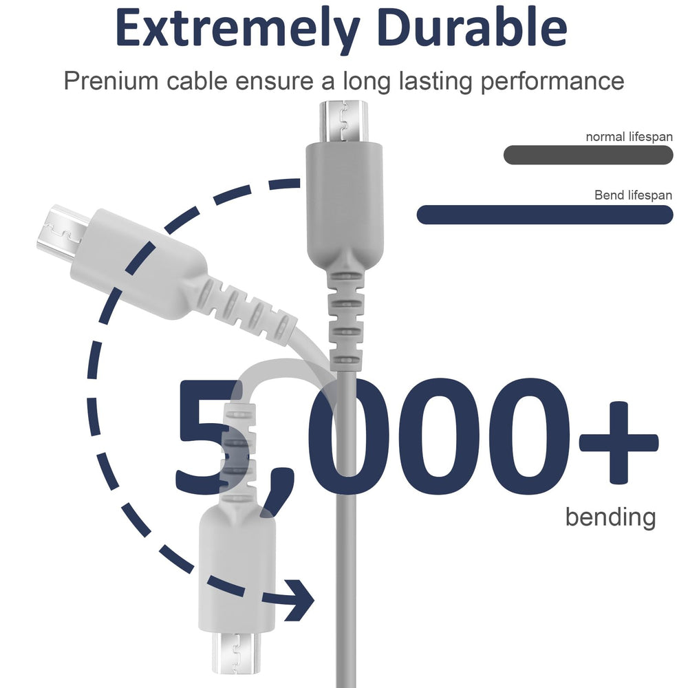 Vranzoral DS Lite Charger supports compact design for travel.