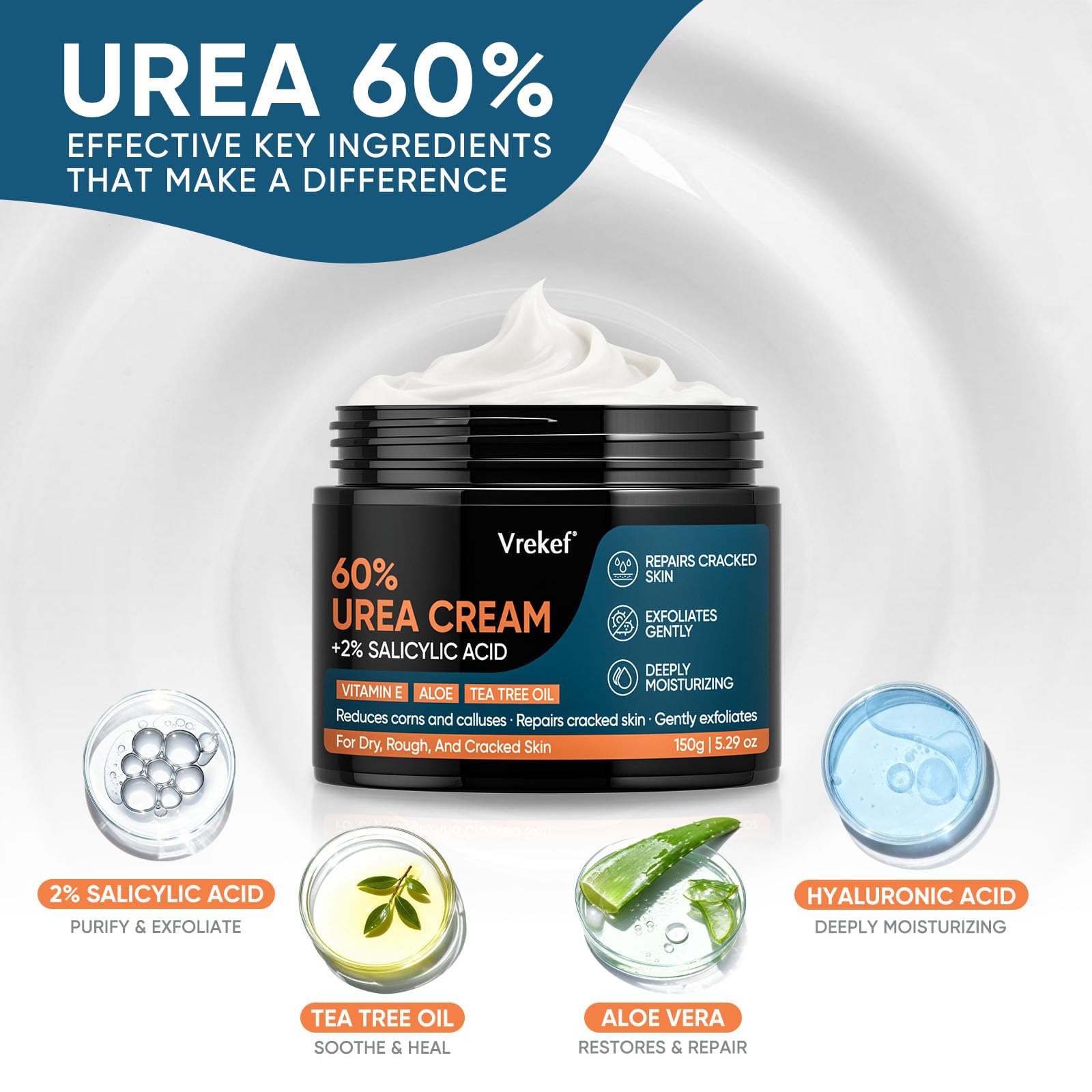 VREKEF Urea Cream 60percent close-up texture showing creamy, fast-absorbing formula