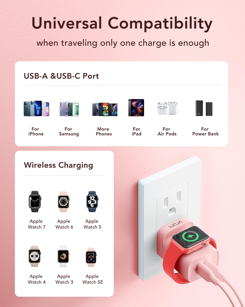 VRURC compatibility across Apple Watch models for versatile travel charging.