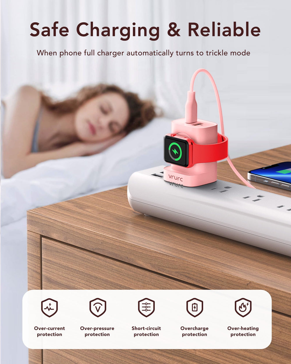 VRURC packaging includes wall charger and quick-start manual.