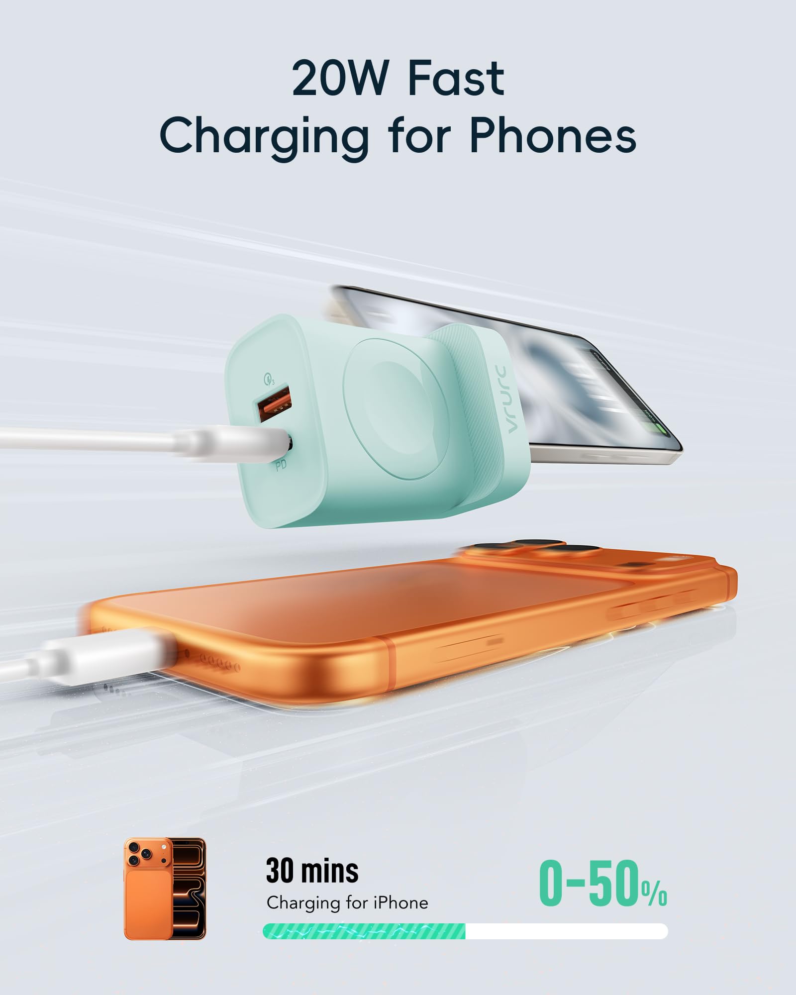 VRURC Foldable plug design for easy packing