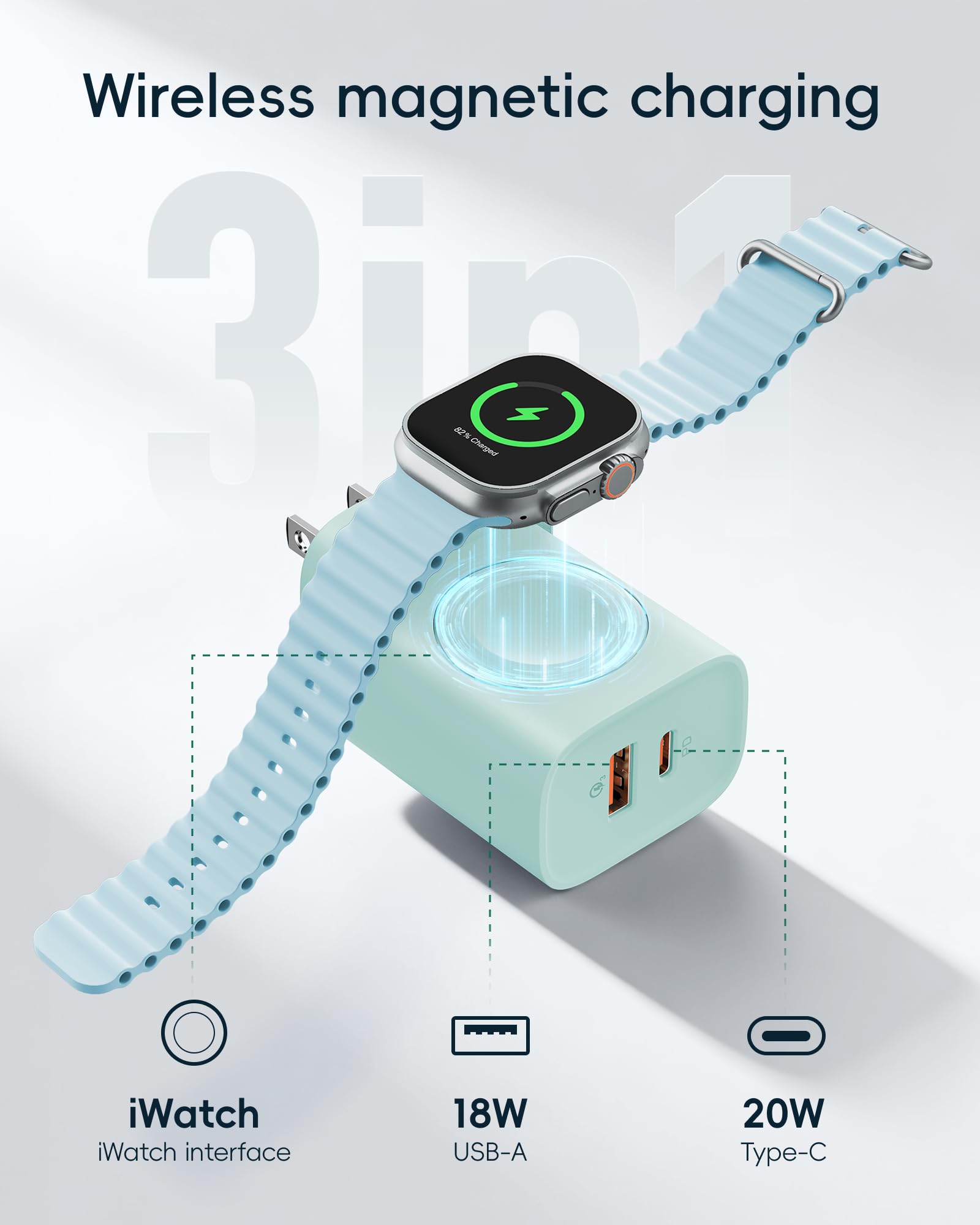 VRURC 20W PD fast charging for iPhone on the go