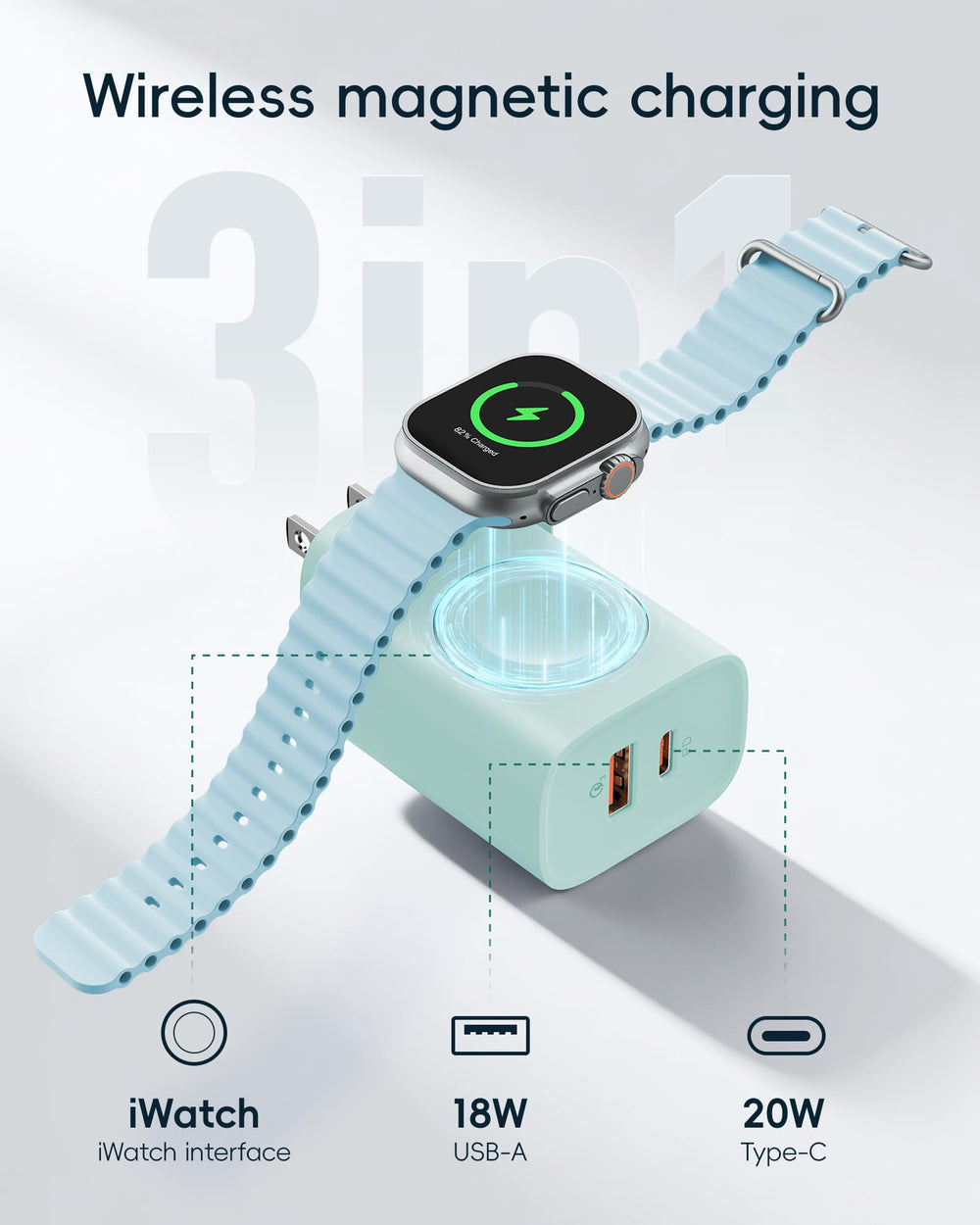 VRURC 20W PD fast charging for iPhone on the go