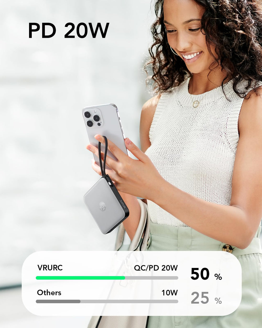 VRURC LED display shows remaining power clearly.