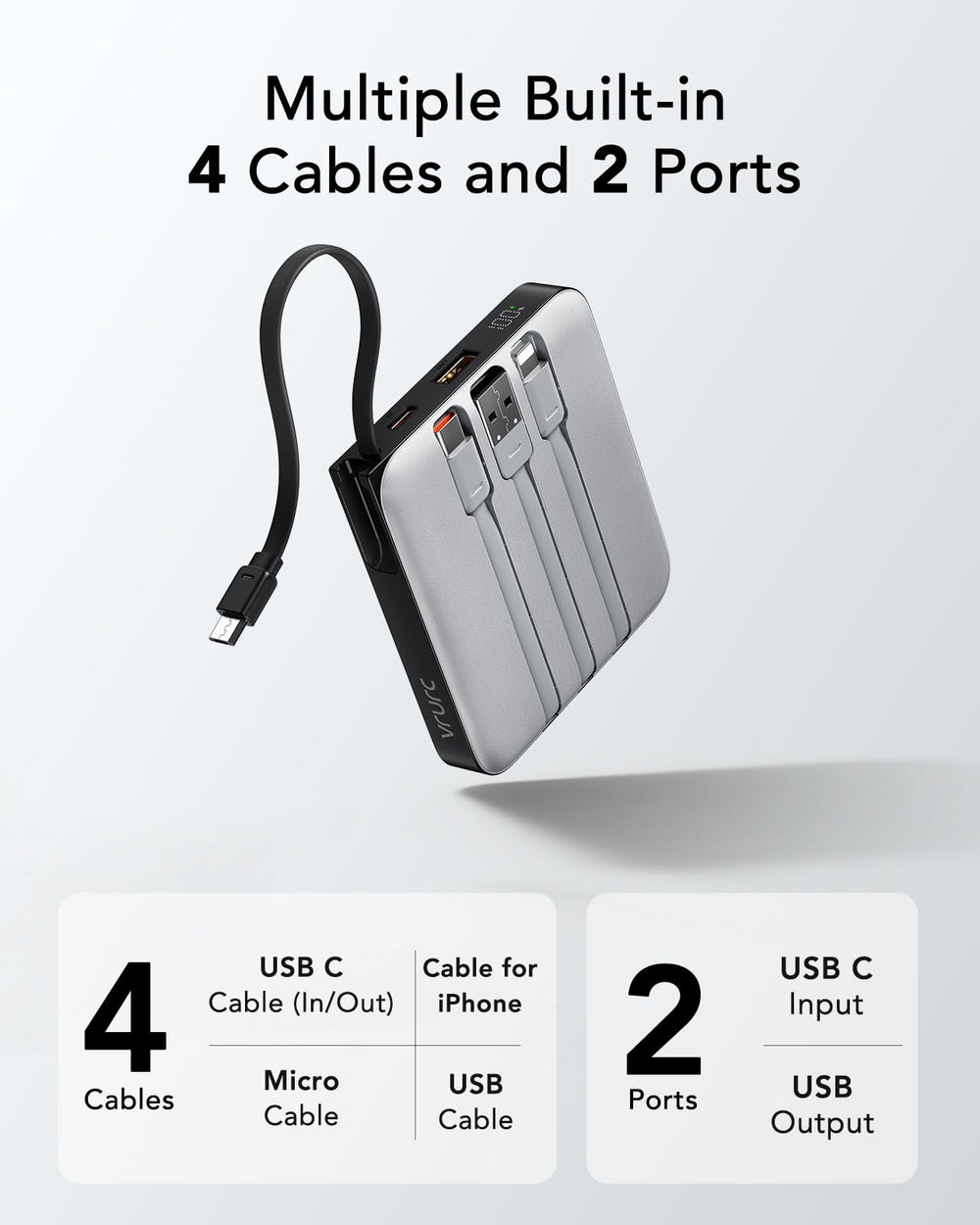 VRURC 10000mAh power bank showing multiple outputs for devices.