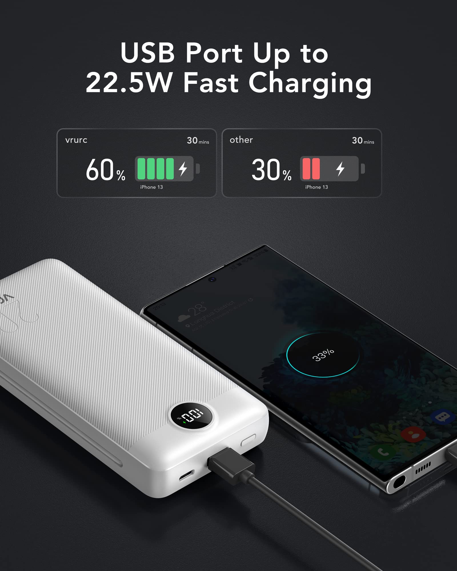 VRURC power bank LED display clearly shows remaining power.