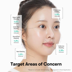 VT COSMETICS PDRN Reedle Shot microneedling spicules aid better ingredient penetration.