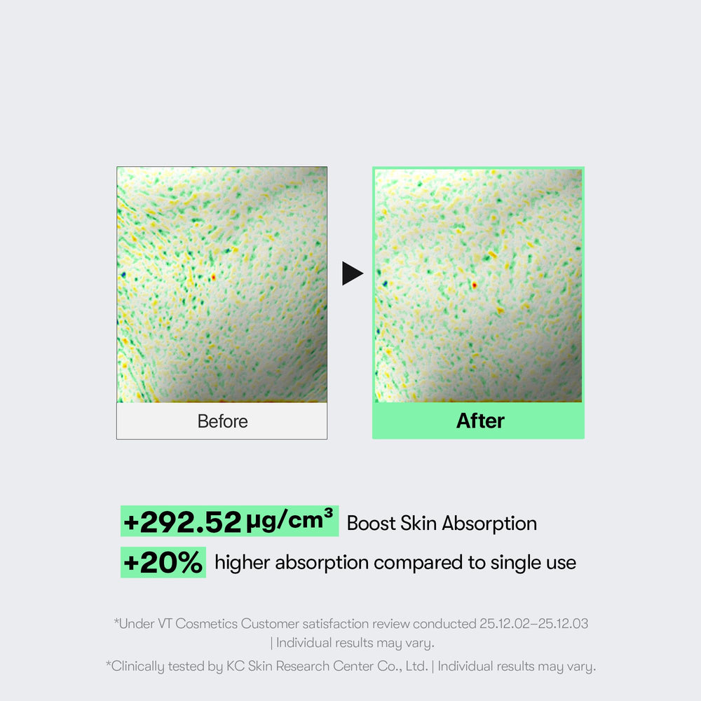 VT COSMETICS Reedle Shot application routine demonstrates easy at-home step.