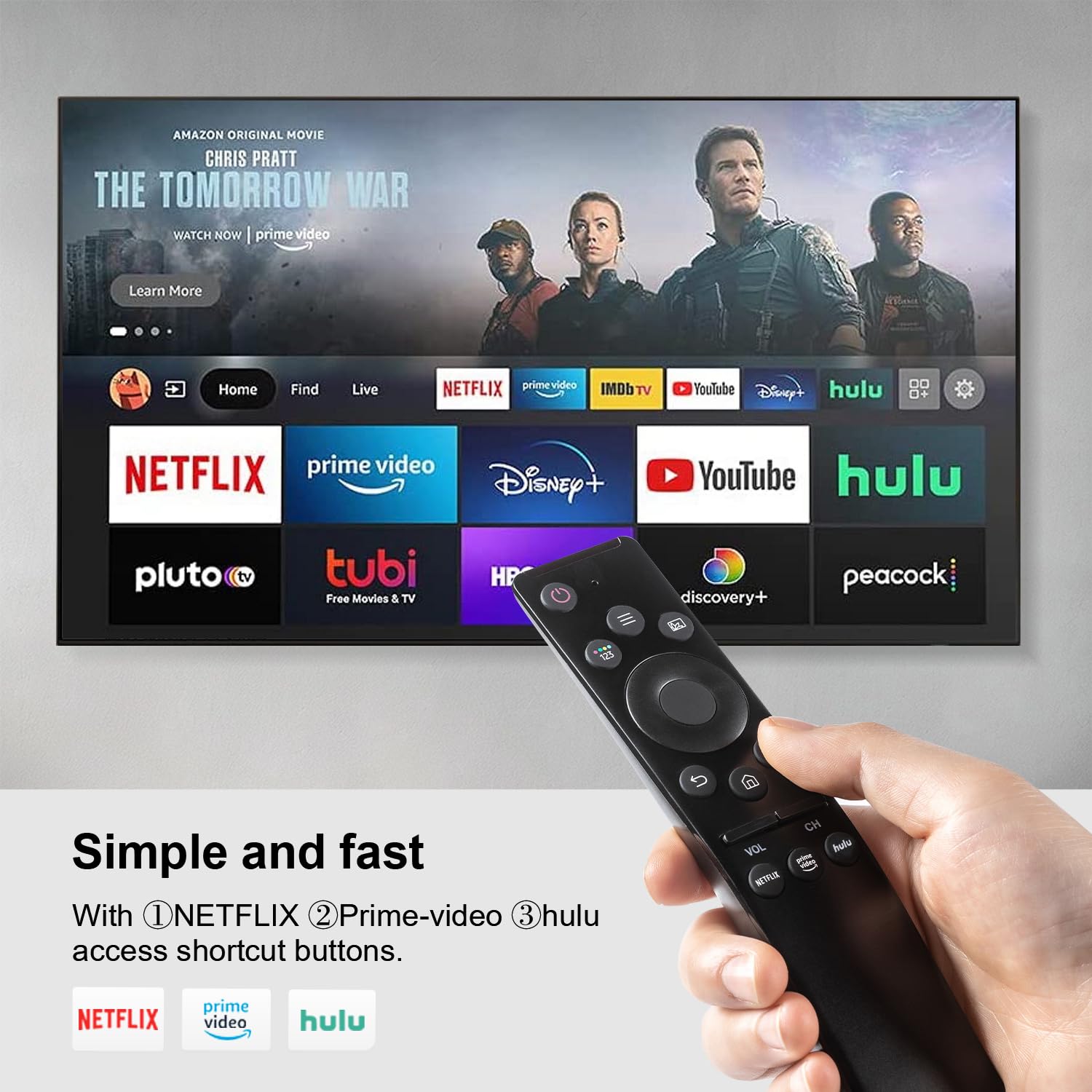 VTINVAN Samsung remote 3-pack buttons closeup highlights intuitive tactile feedback.