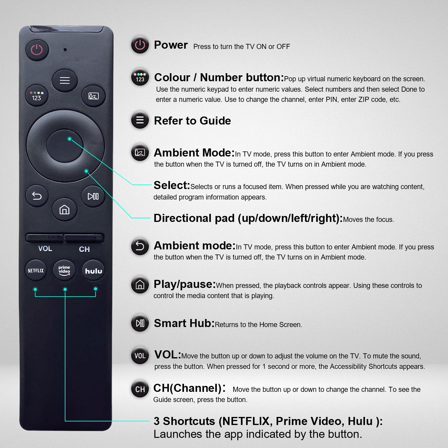 VTINVAN Samsung remote 3-pack ergonomic design improves comfortable handling.