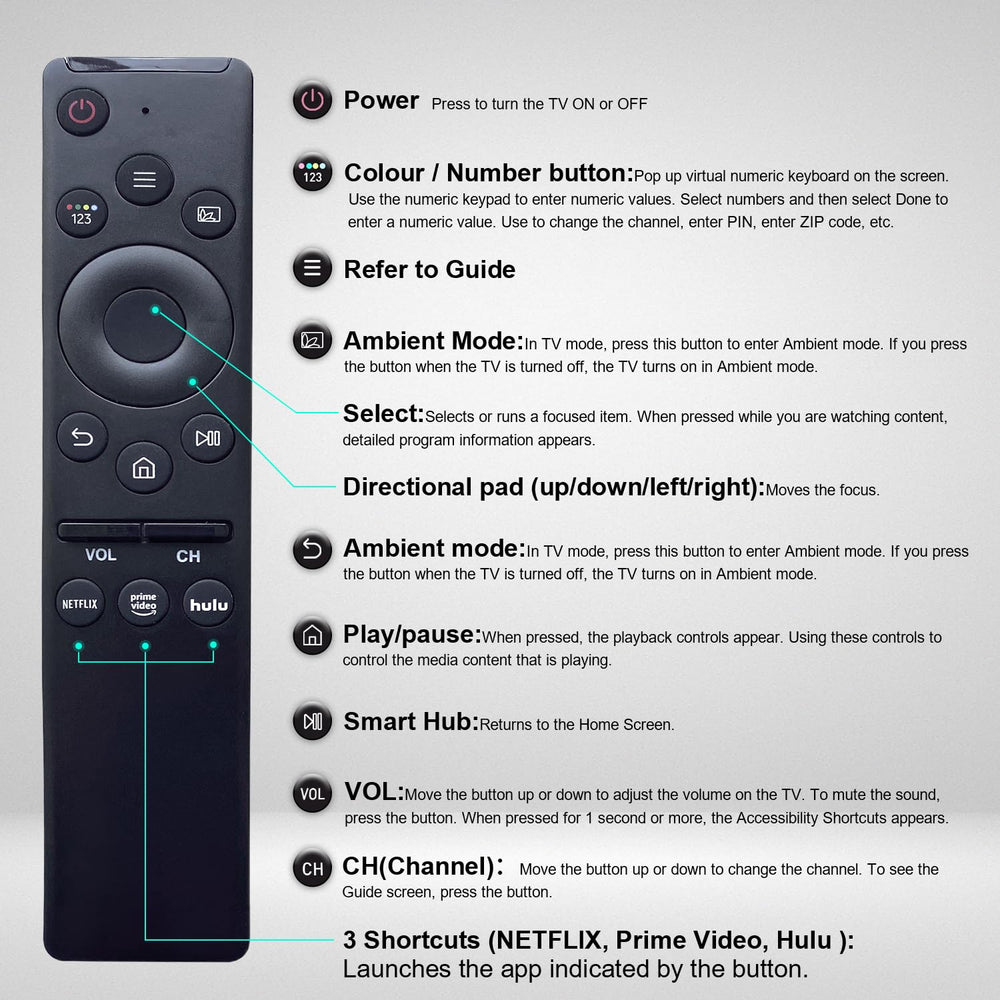 VTINVAN Samsung remote 3-pack ergonomic design improves comfortable handling.
