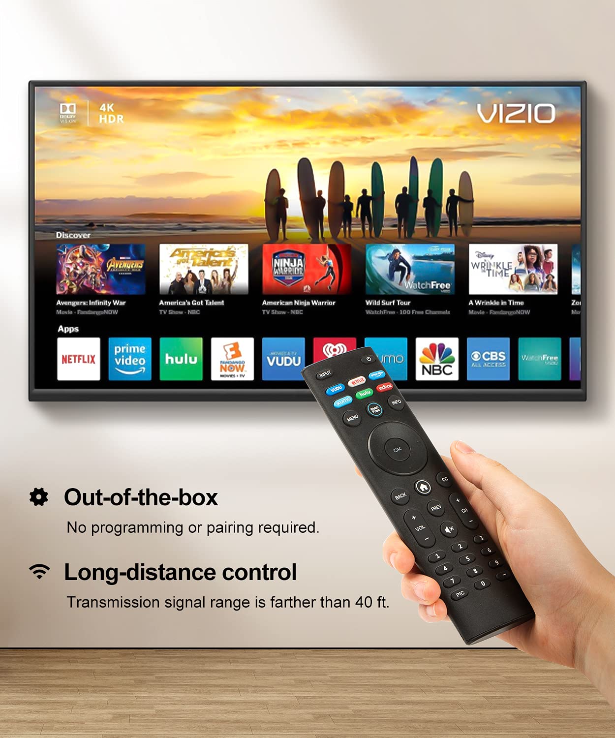 Vtinvan remote battery compartment shown for easy power with two AAA batteries