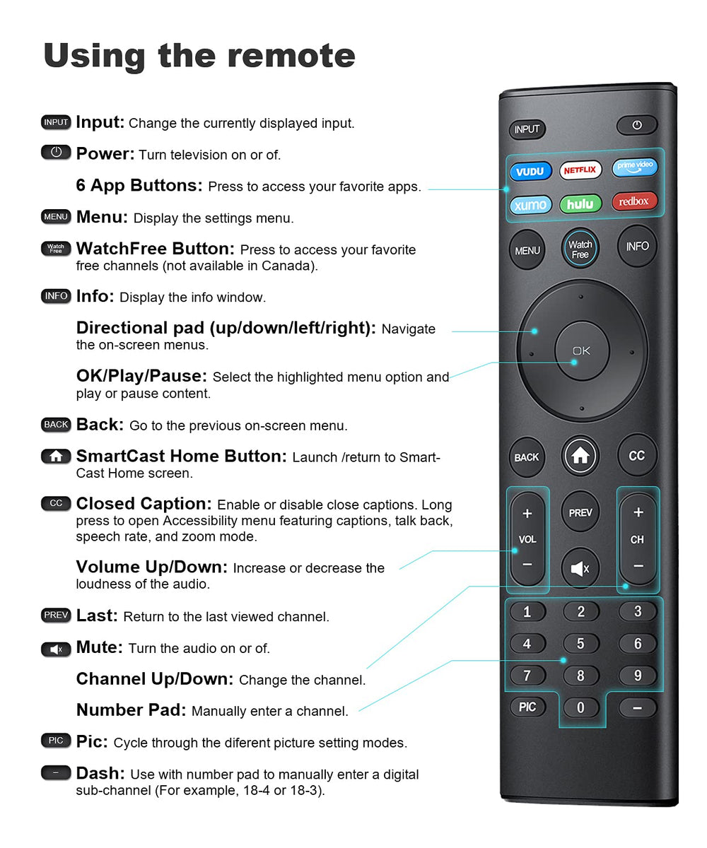 Vtinvan remote compatible with many Vizio models to replace a lost remote
