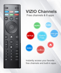 Vtinvan Vizio remote six app keys provide quick one-tap actions