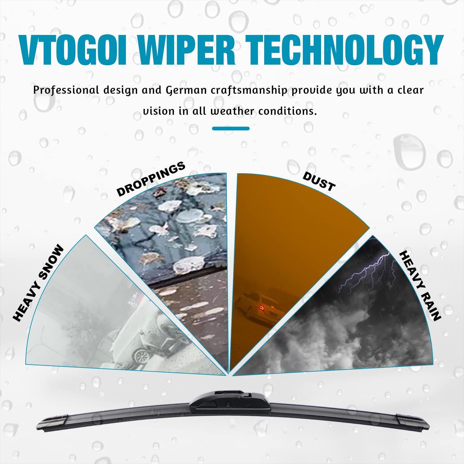 VTOGOI all-season performance supports clear visibility in rain and snow