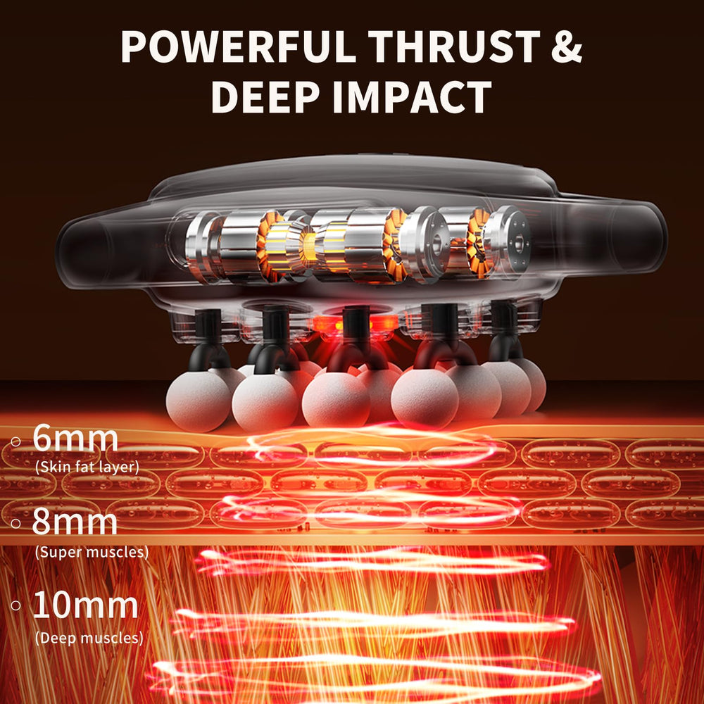VTT percussion massager delivers powerful 2800RPM for deeper muscle relaxation.
