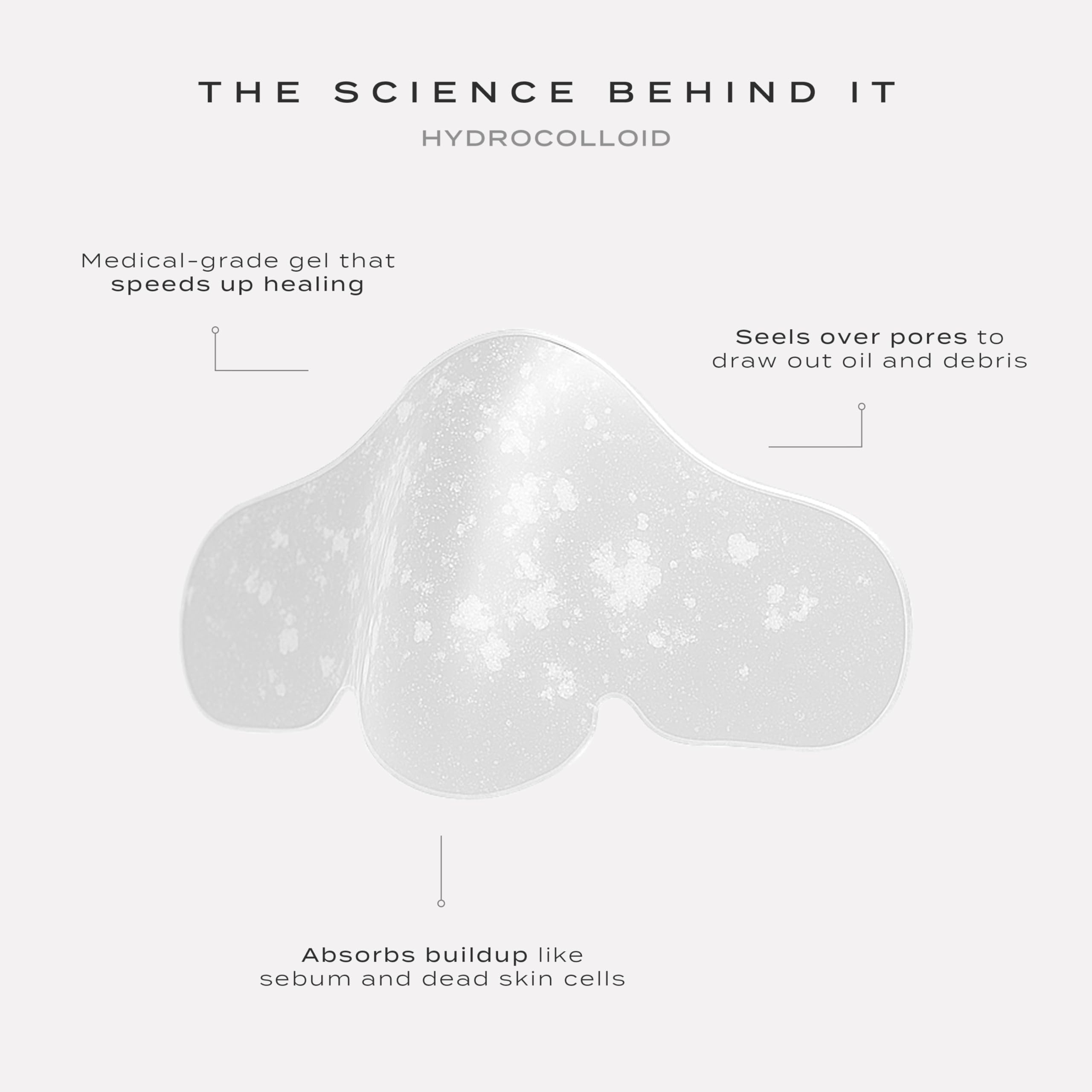 Vue Nose Patches use hydrocolloid material to form a protective layer.