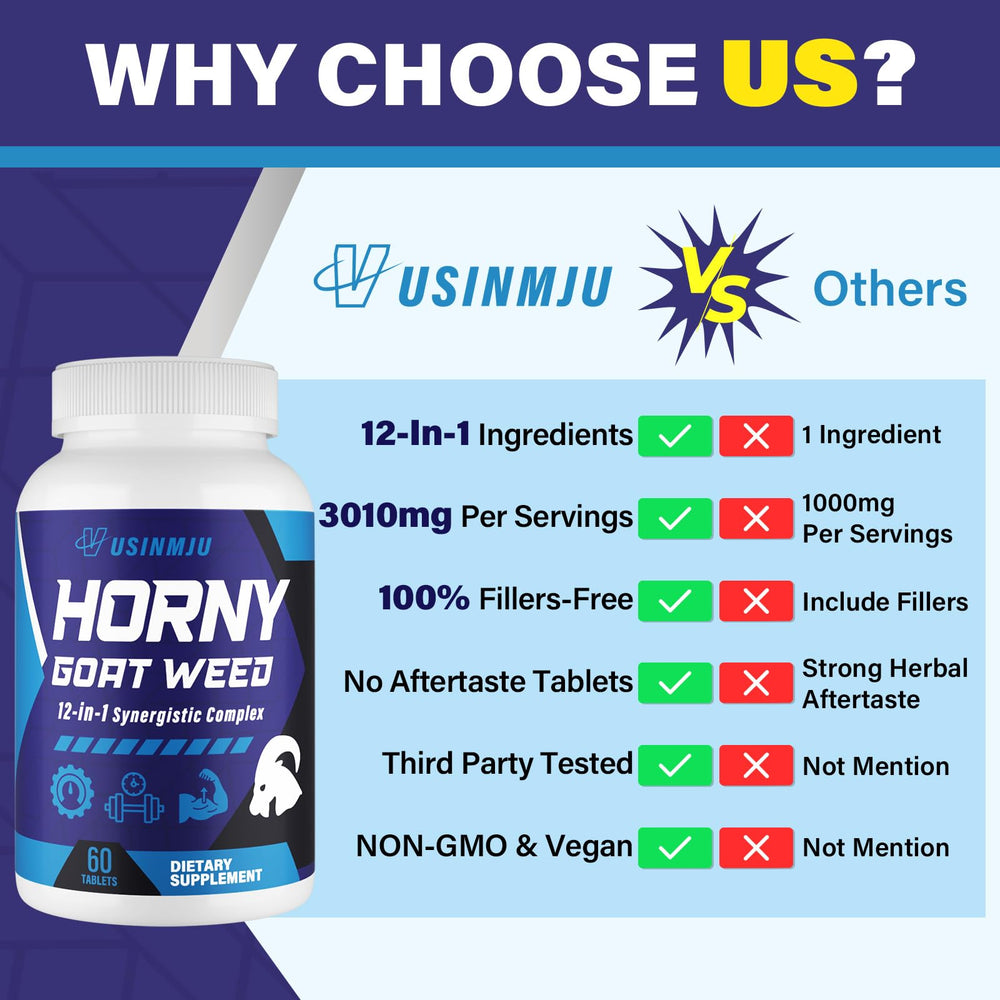Vusinmju Saw Palmetto Support visual for men's vitality