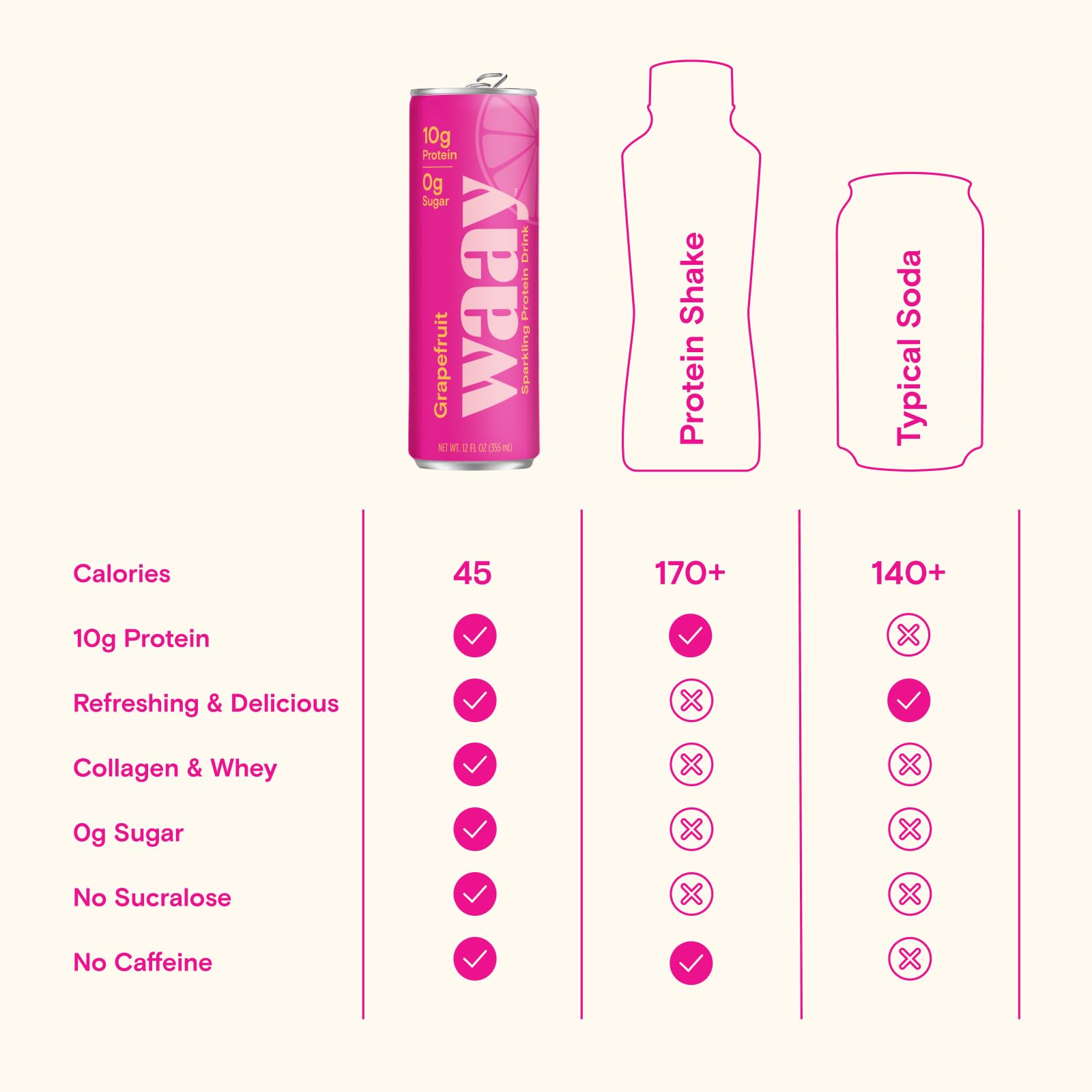 Waay Variety Pack display with multiple flavors for on-the-go choices.
